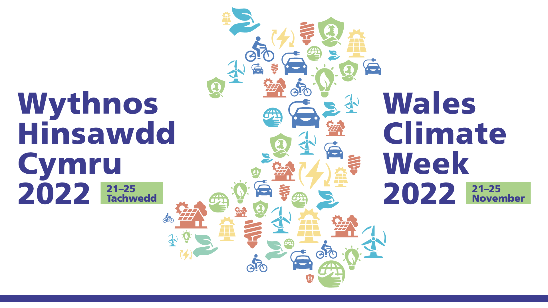 Wales climate week banner 